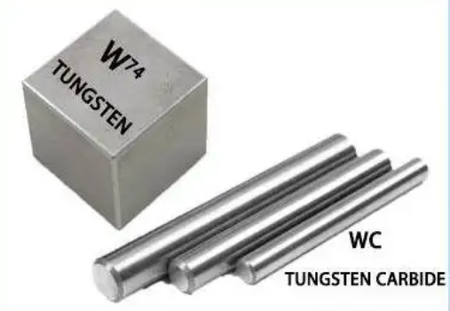 Tungsten carbide nanoparticles